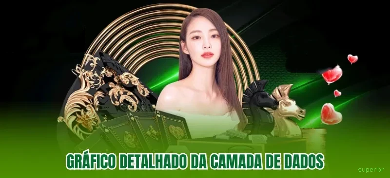 Programa VIP superbr - benefícios exclusivos